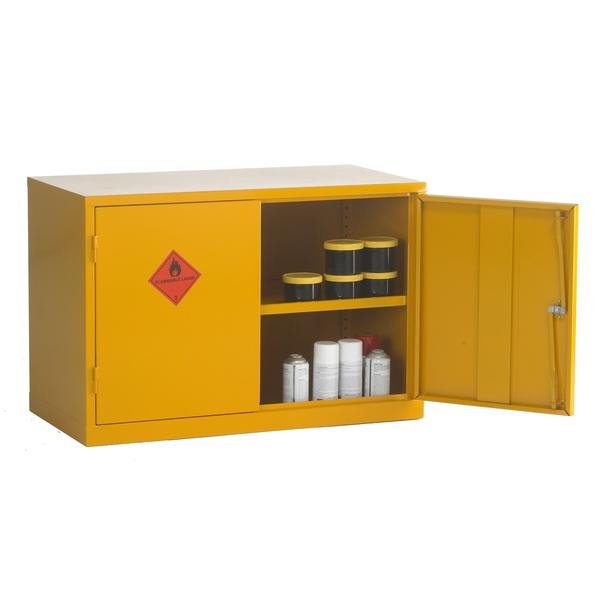 Flammable Liquids Cabinet 24/36