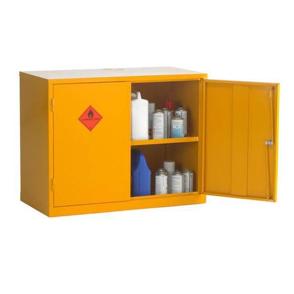 Flammable Liquids Cabinet 28/36